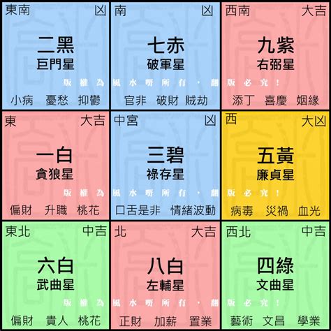 屯門九運|屯門風水2024詳解!專家建議咁做...